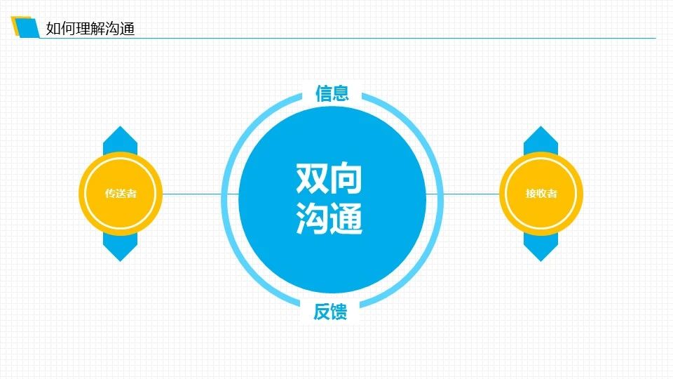 1594346858113438.jpg 圖片關鍵詞