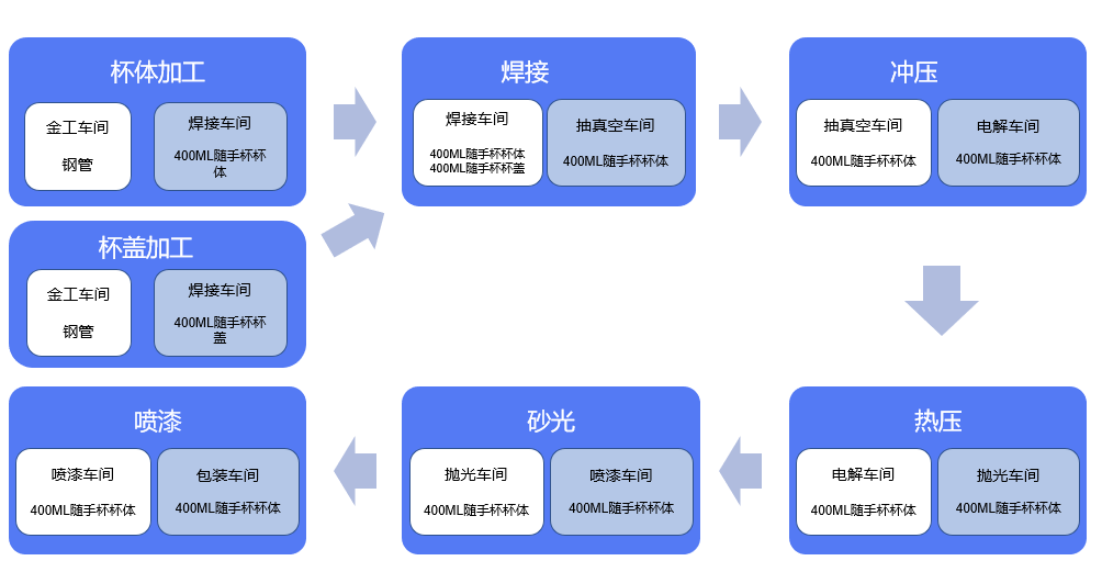 圖片關鍵詞 圖片關鍵詞