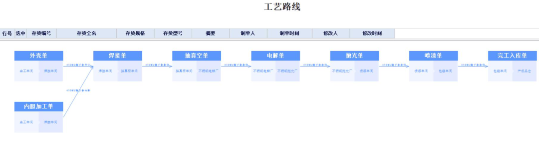 圖片關鍵詞 圖片關鍵詞