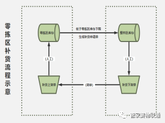 圖片關鍵詞 圖片關鍵詞