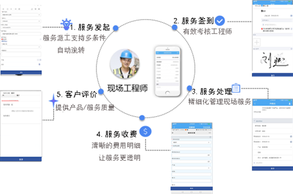 圖片關鍵詞 圖片關鍵詞