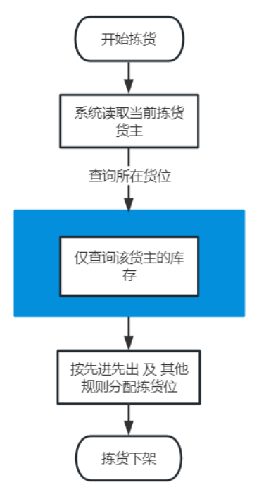 圖片關(guān)鍵詞 圖片關(guān)鍵詞