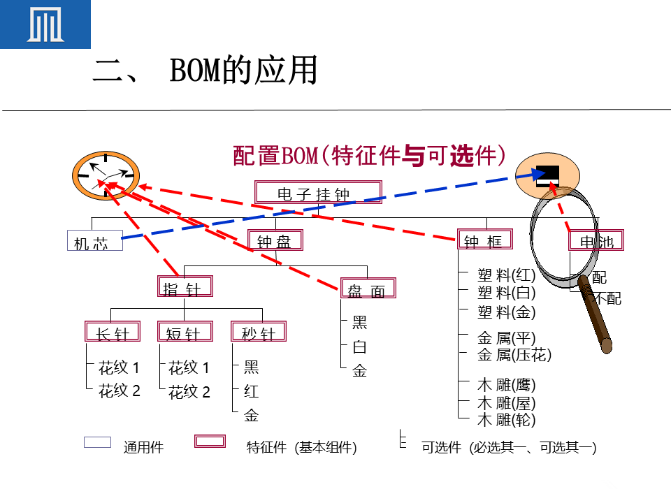 圖片關(guān)鍵詞 圖片關(guān)鍵詞