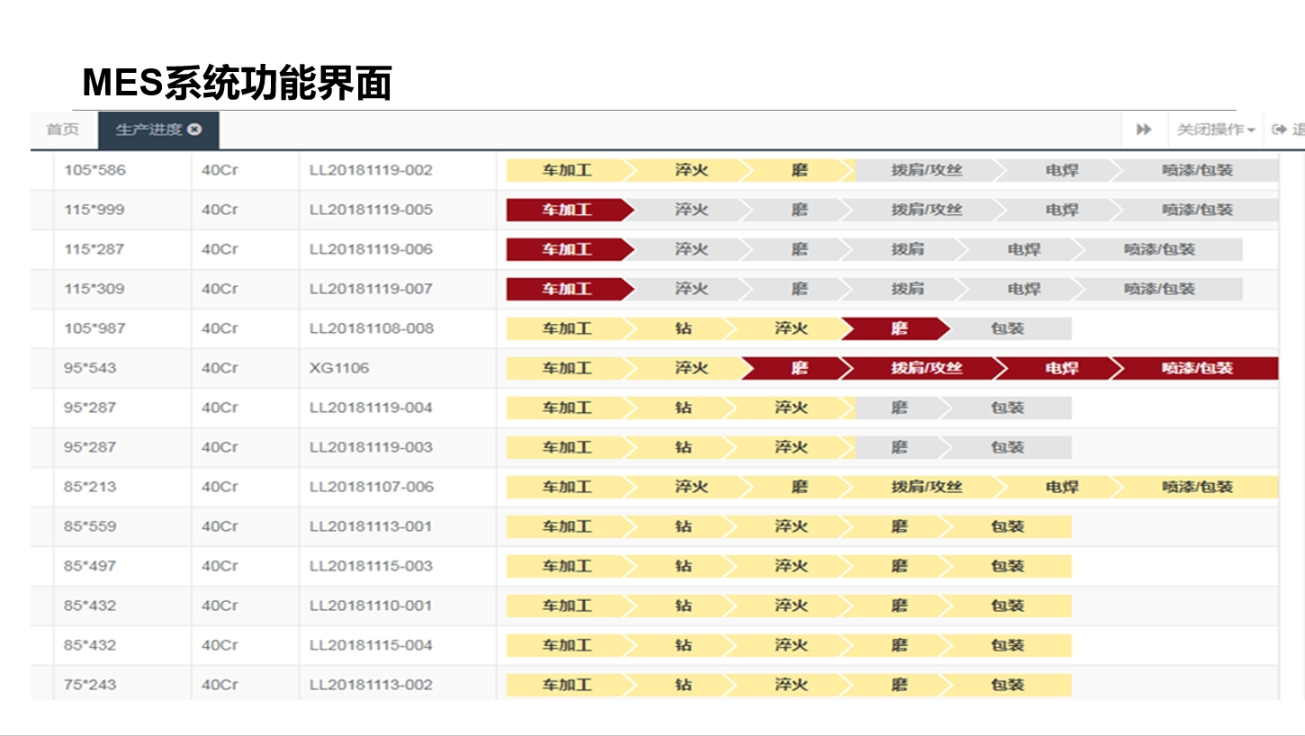 圖片關鍵詞 圖片關鍵詞